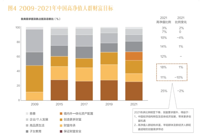 世界移民报告2020-2021.png