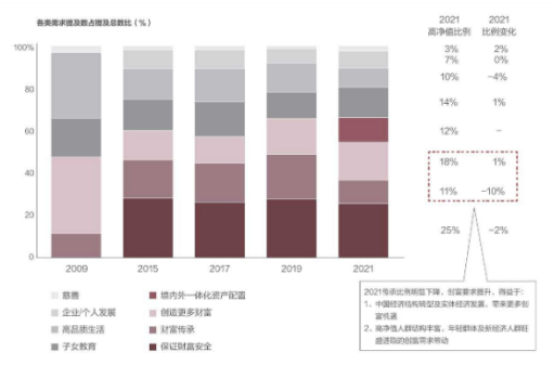 移民需求.png