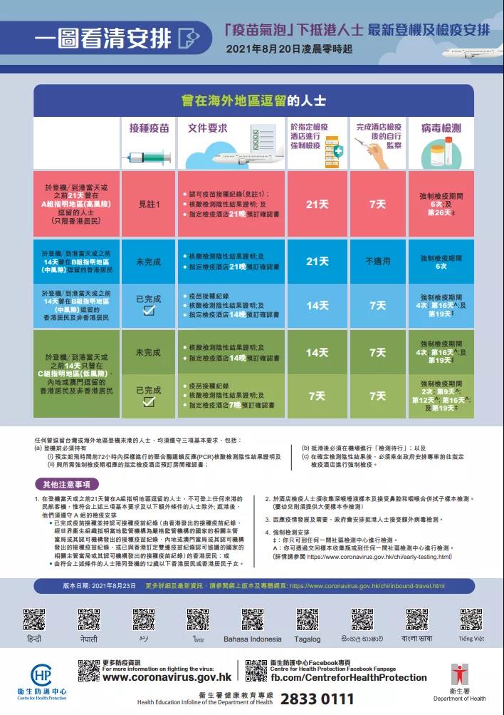 1630047738977881.jpg 微信图片_20210827145958.jpg